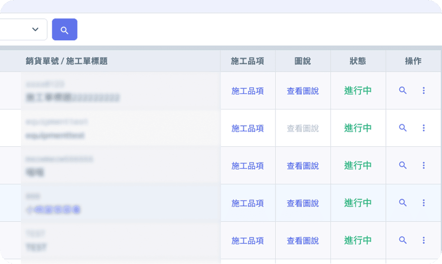 Jobdone 調度中心 全專案進度統整